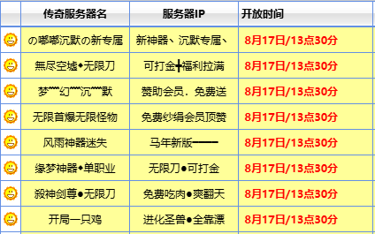 新开传奇sf开服表